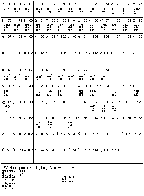 BrailleLatin (8692 Bytes)